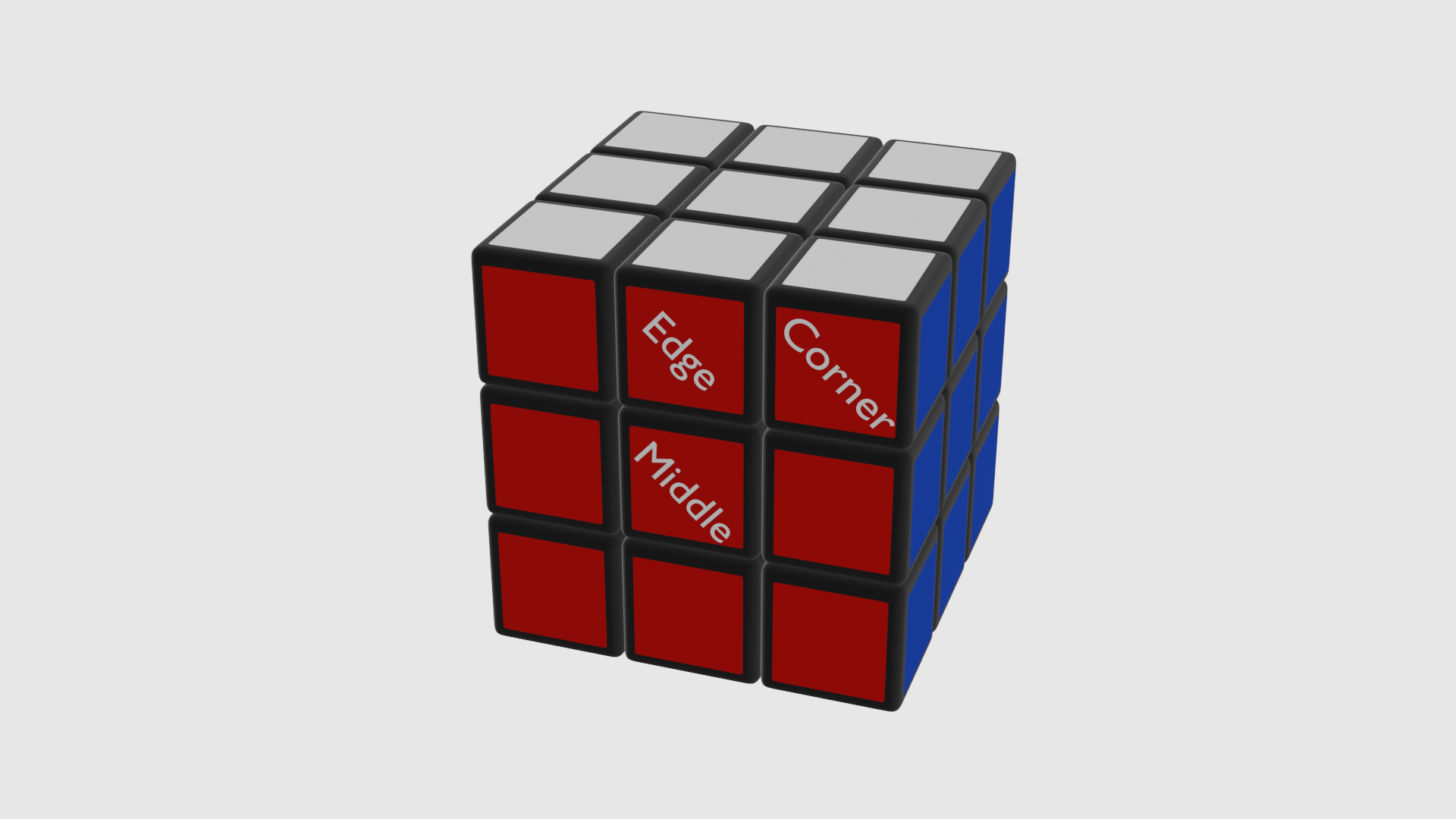 Labelled Rubik's cube face